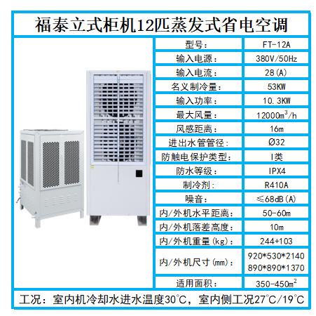 广东厂房降温省电空调